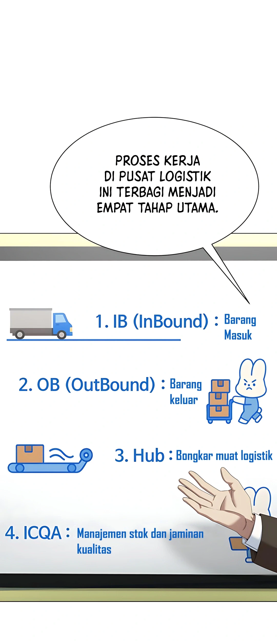 Halaman 184