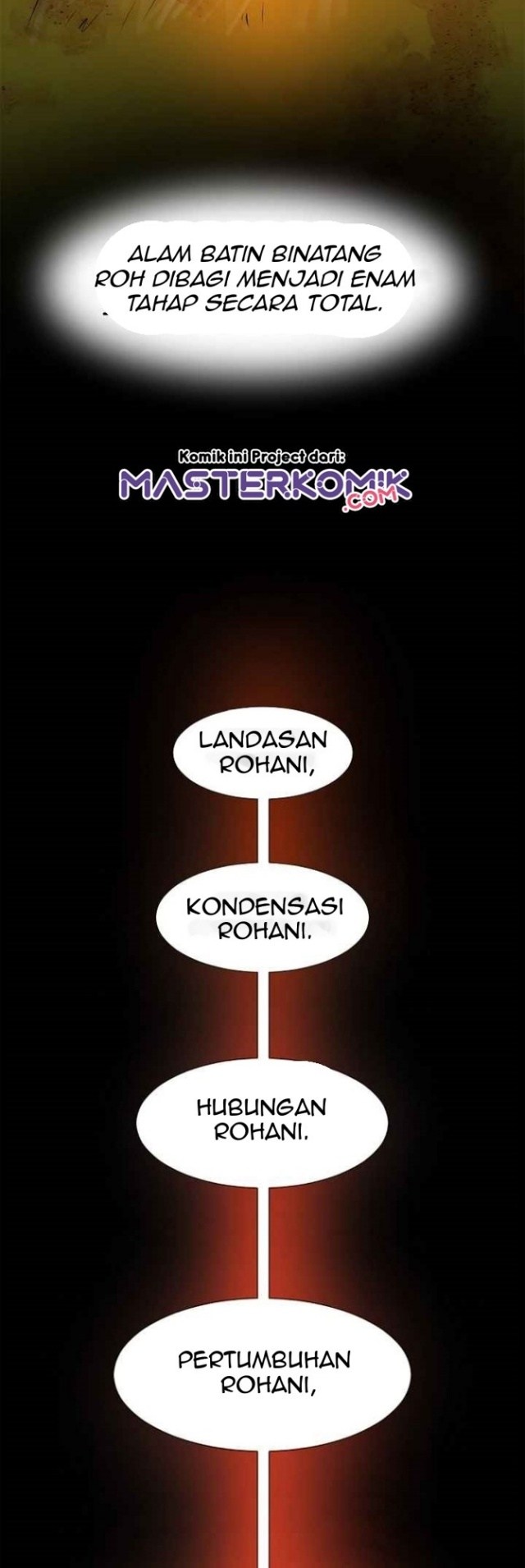 Halaman 234