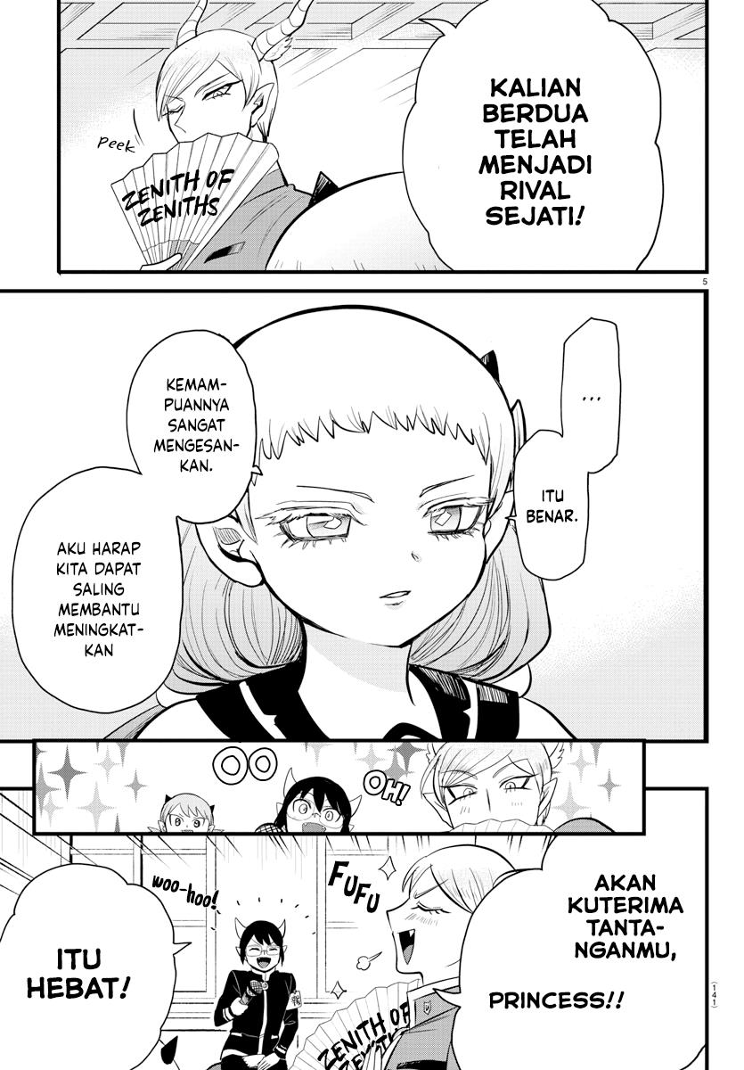 Halaman 21