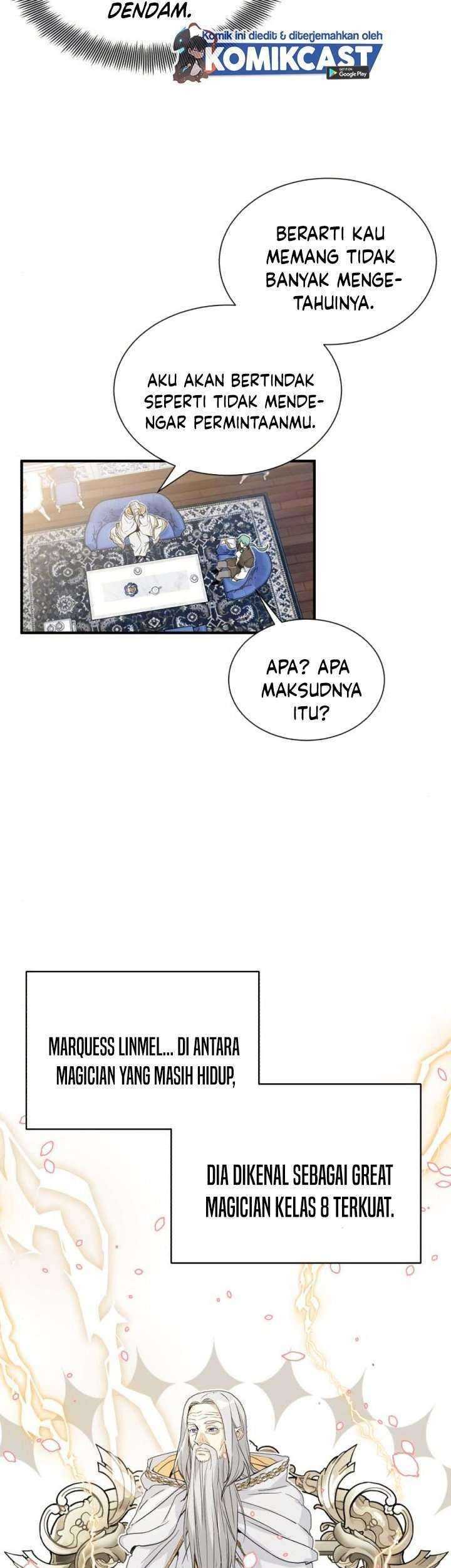 Halaman 360