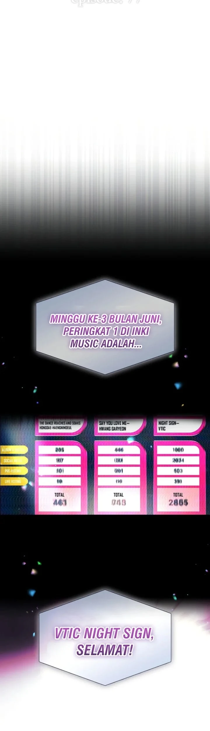Halaman 83