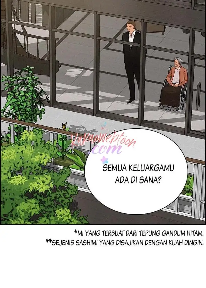 Halaman 254