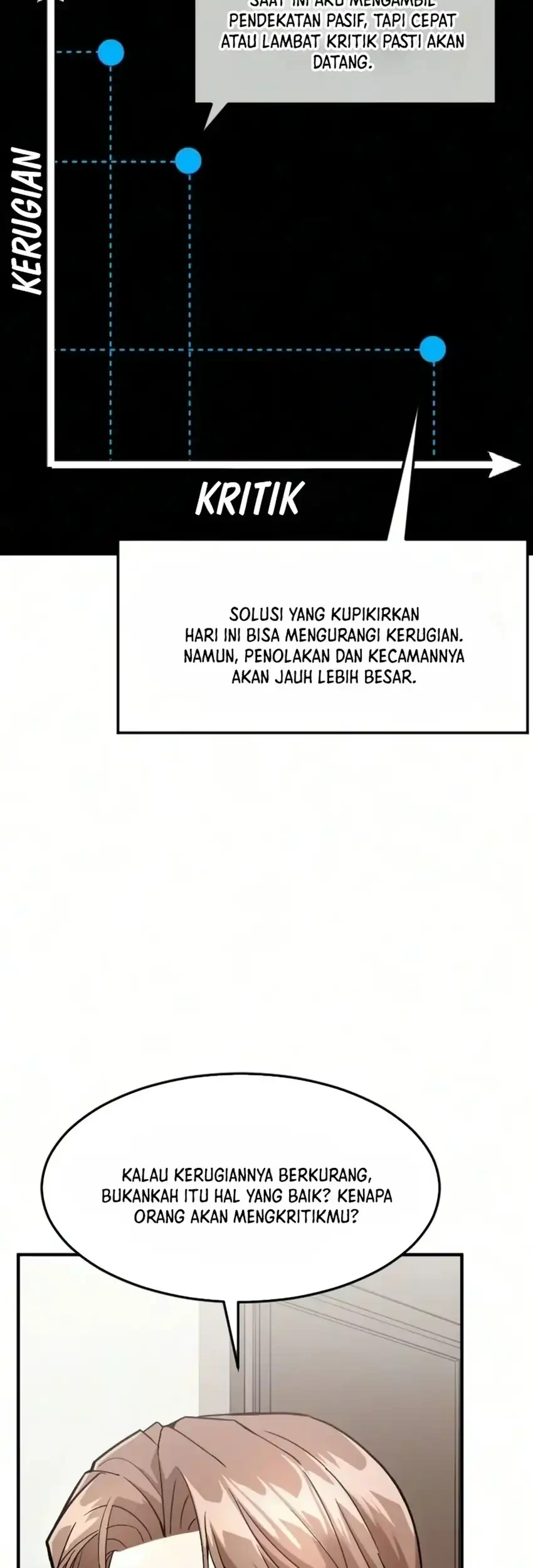 Halaman 96