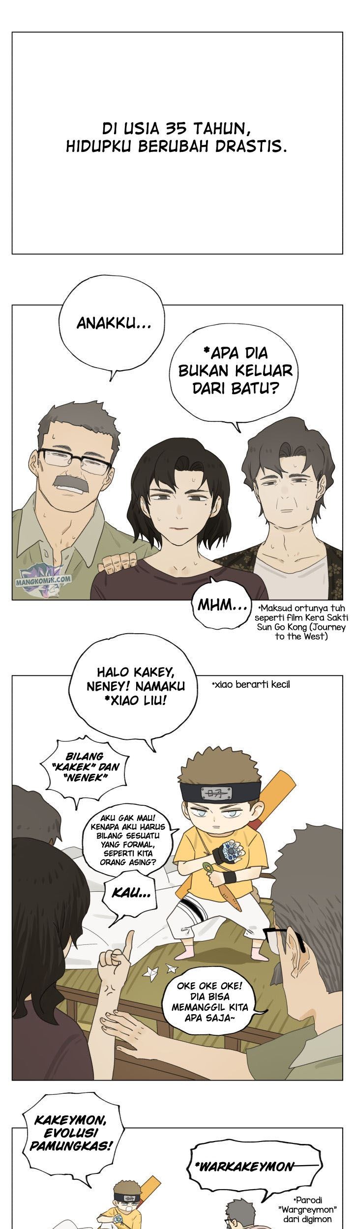 Halaman 15