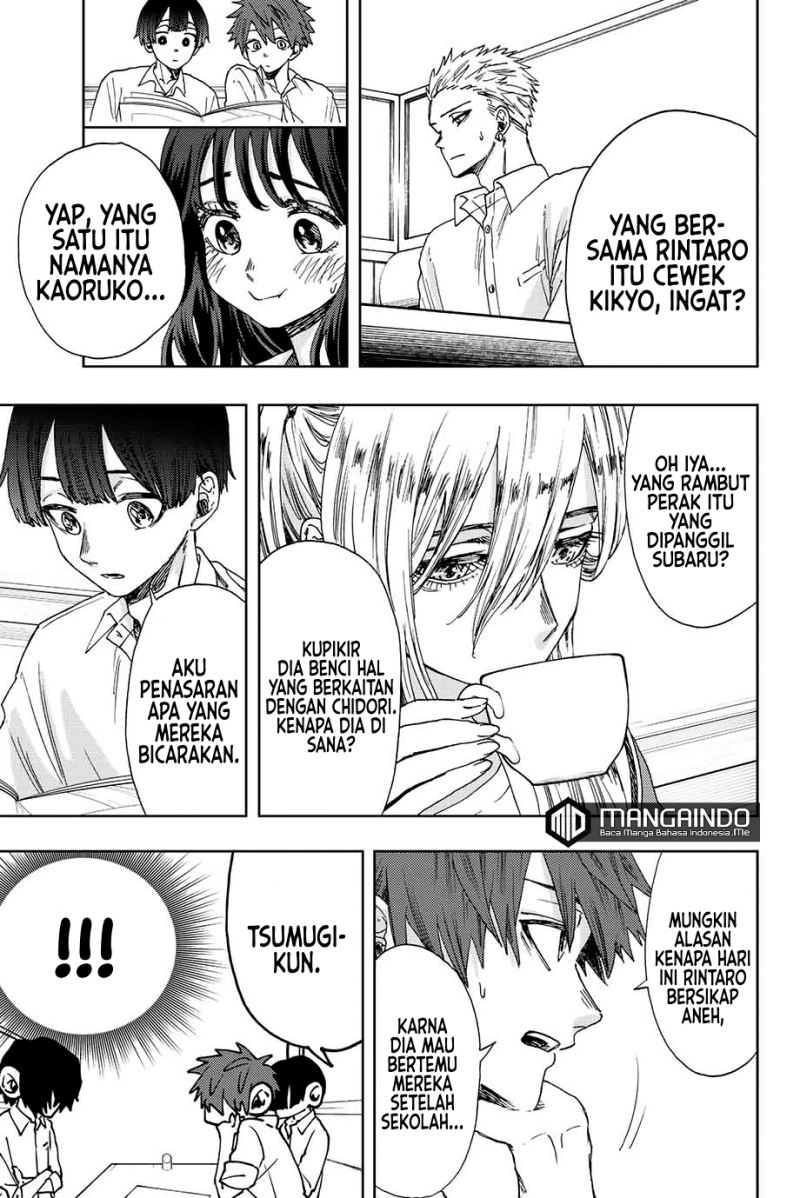 Halaman 101