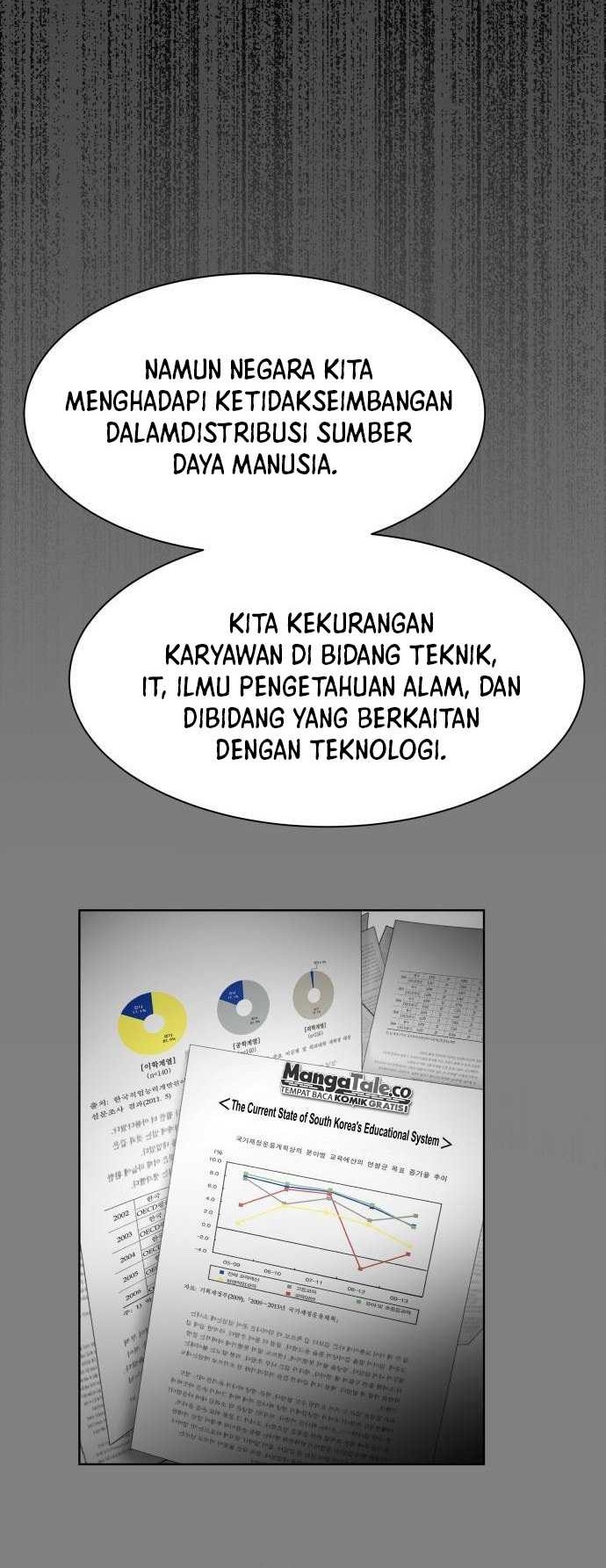 Halaman 167