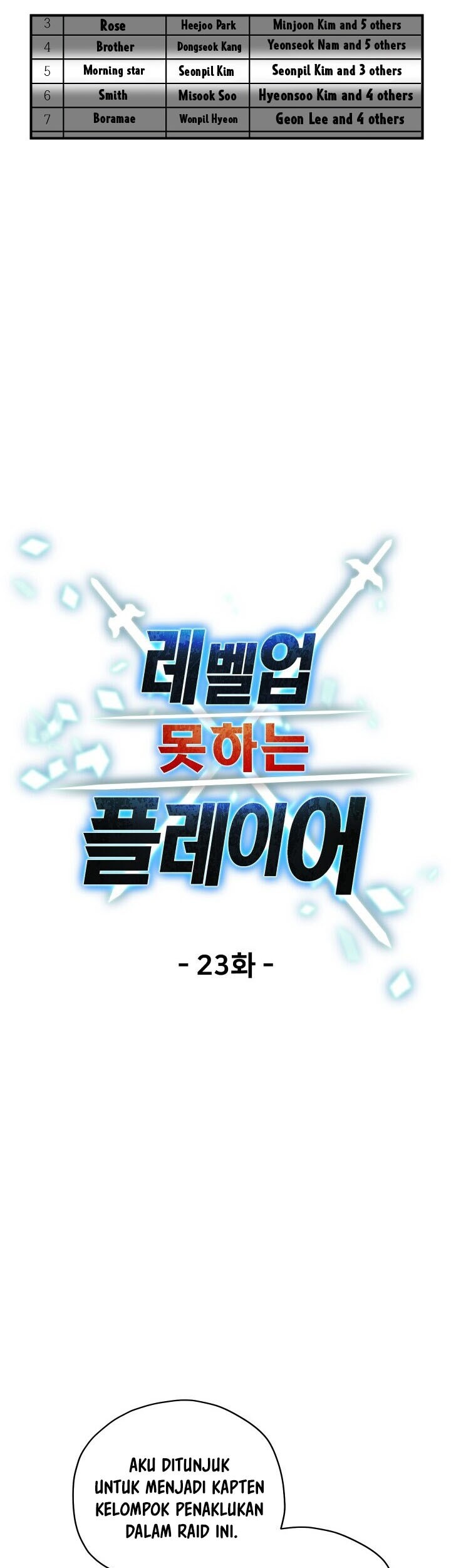 Halaman 146
