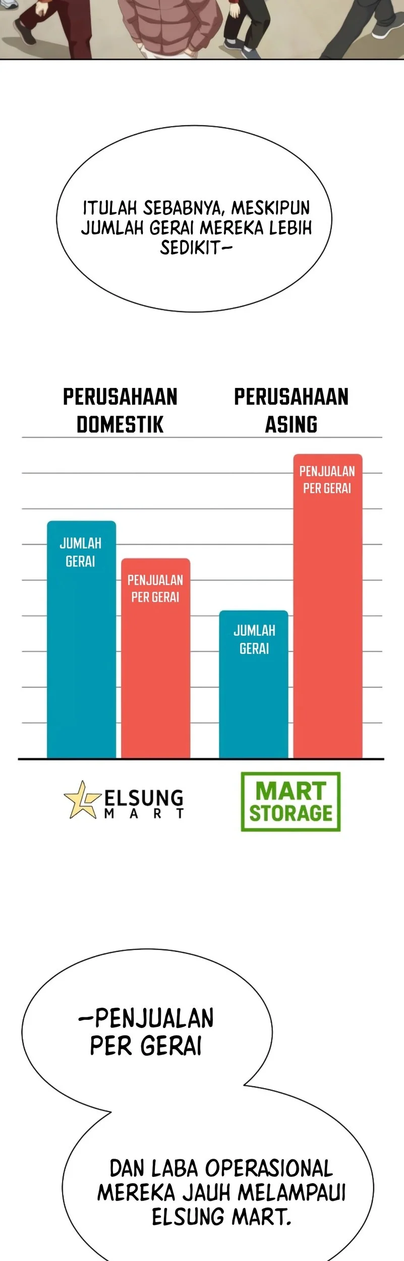 Halaman 156