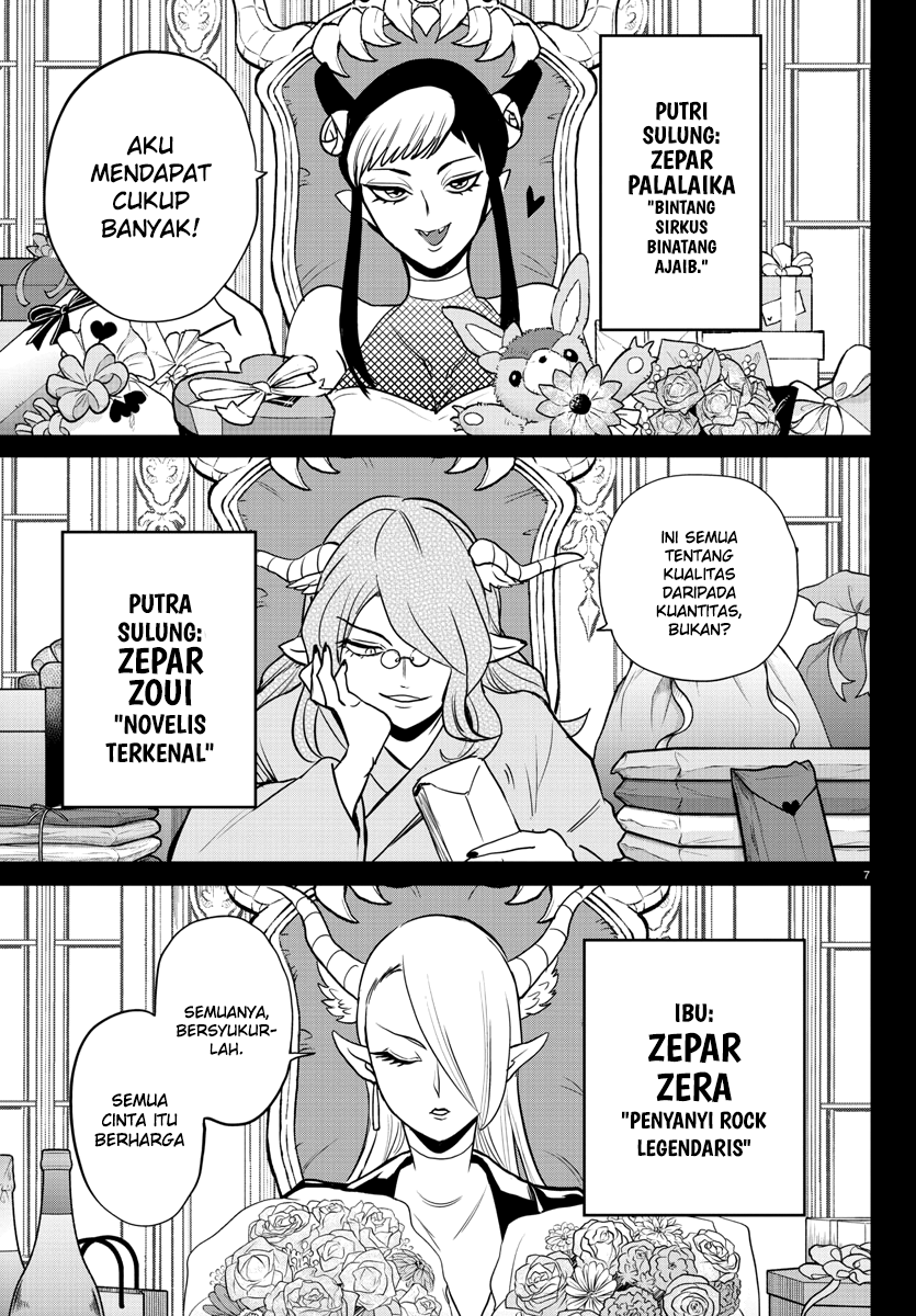 Halaman 258