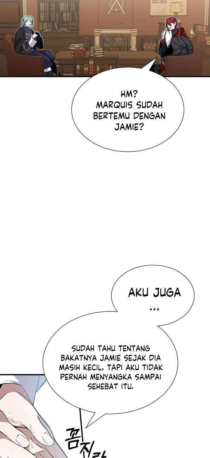 Halaman 268