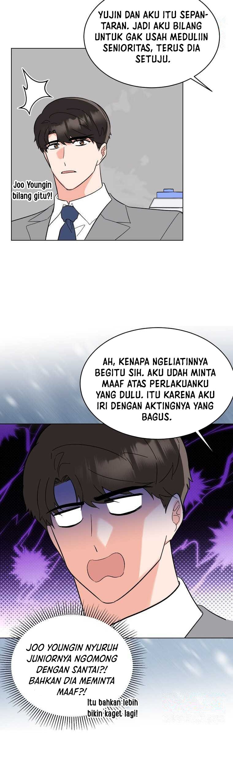Halaman 77