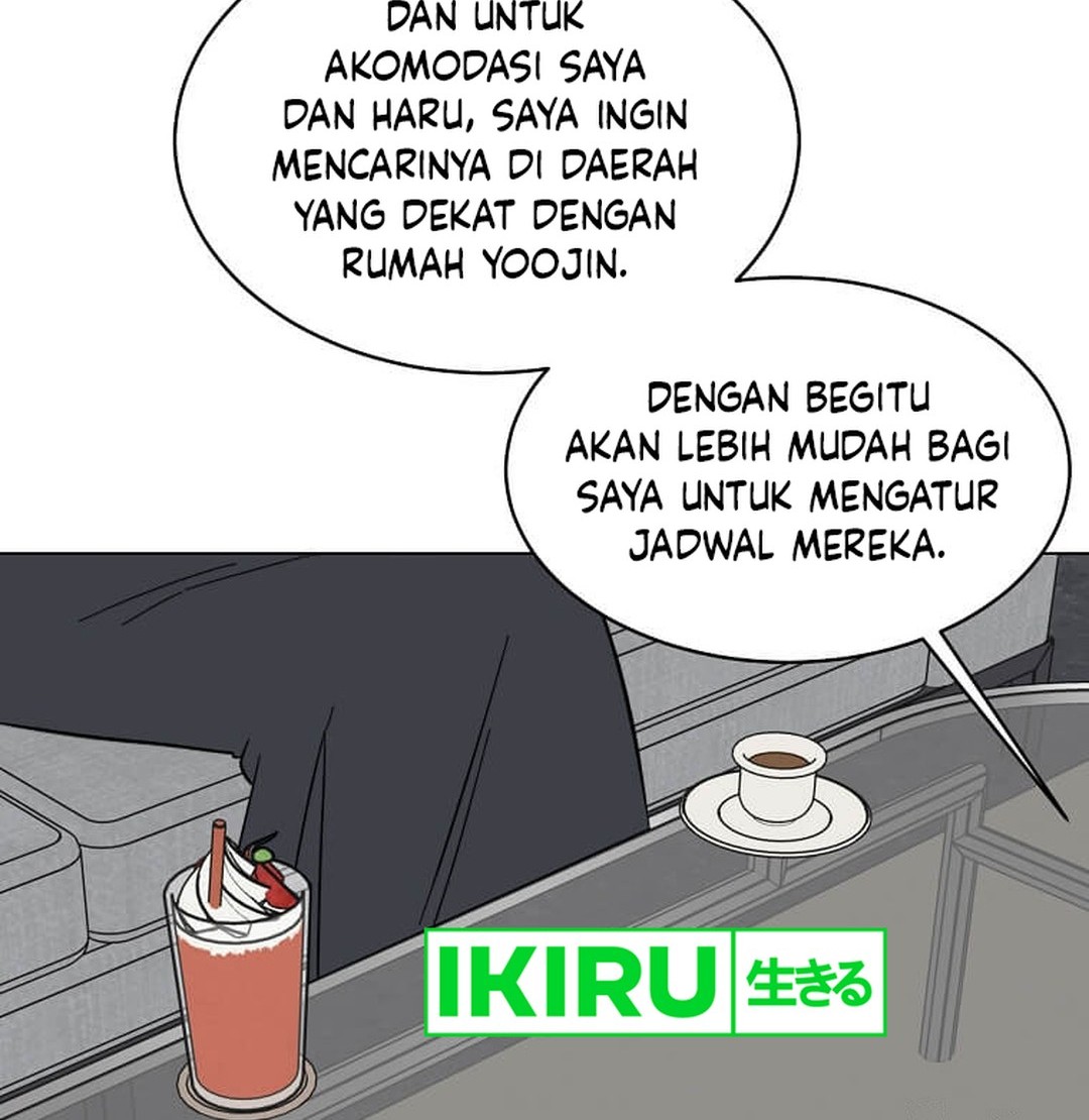 Halaman 77