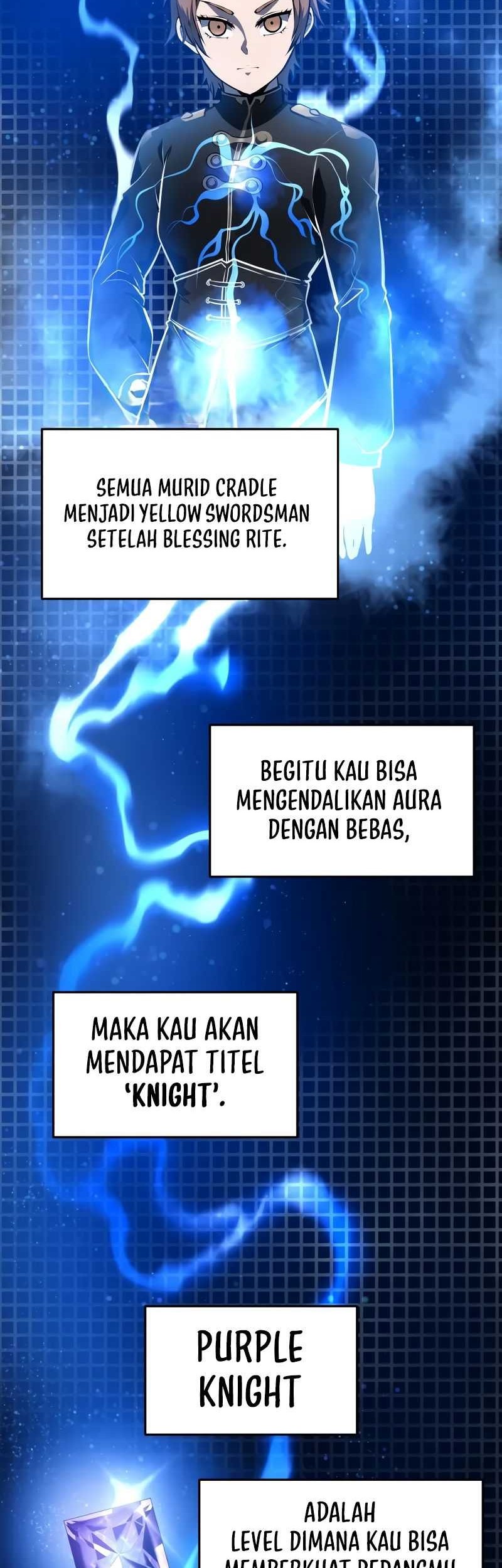 Halaman 711