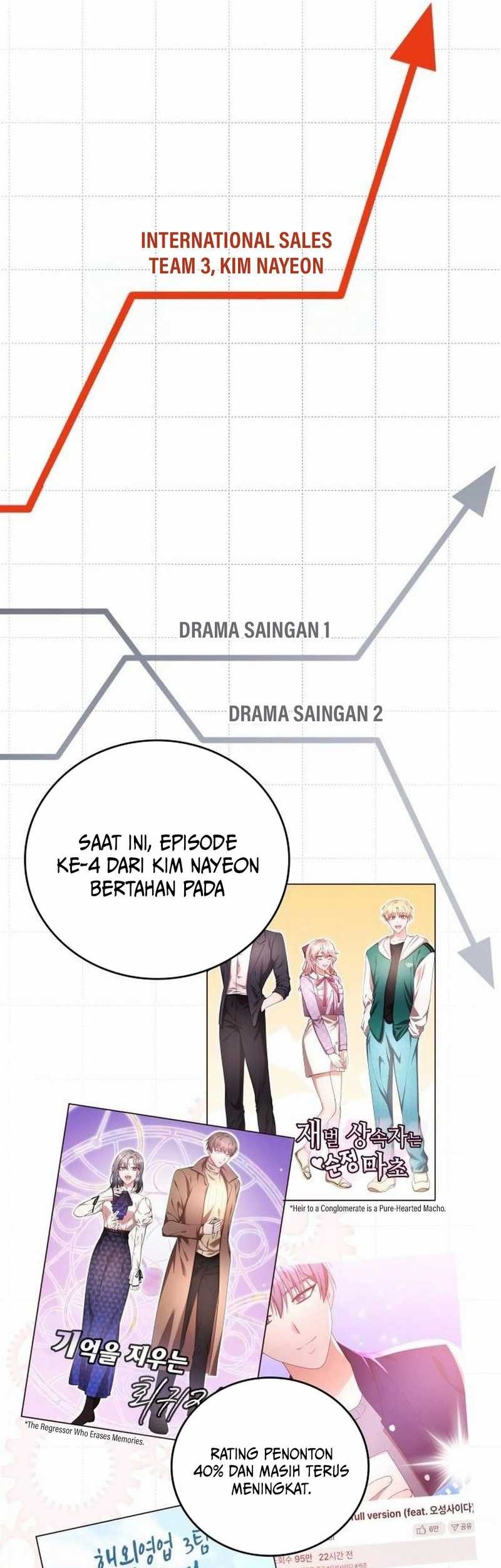 Halaman 99