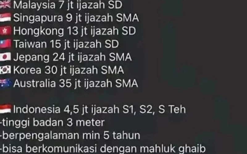 Halaman 271