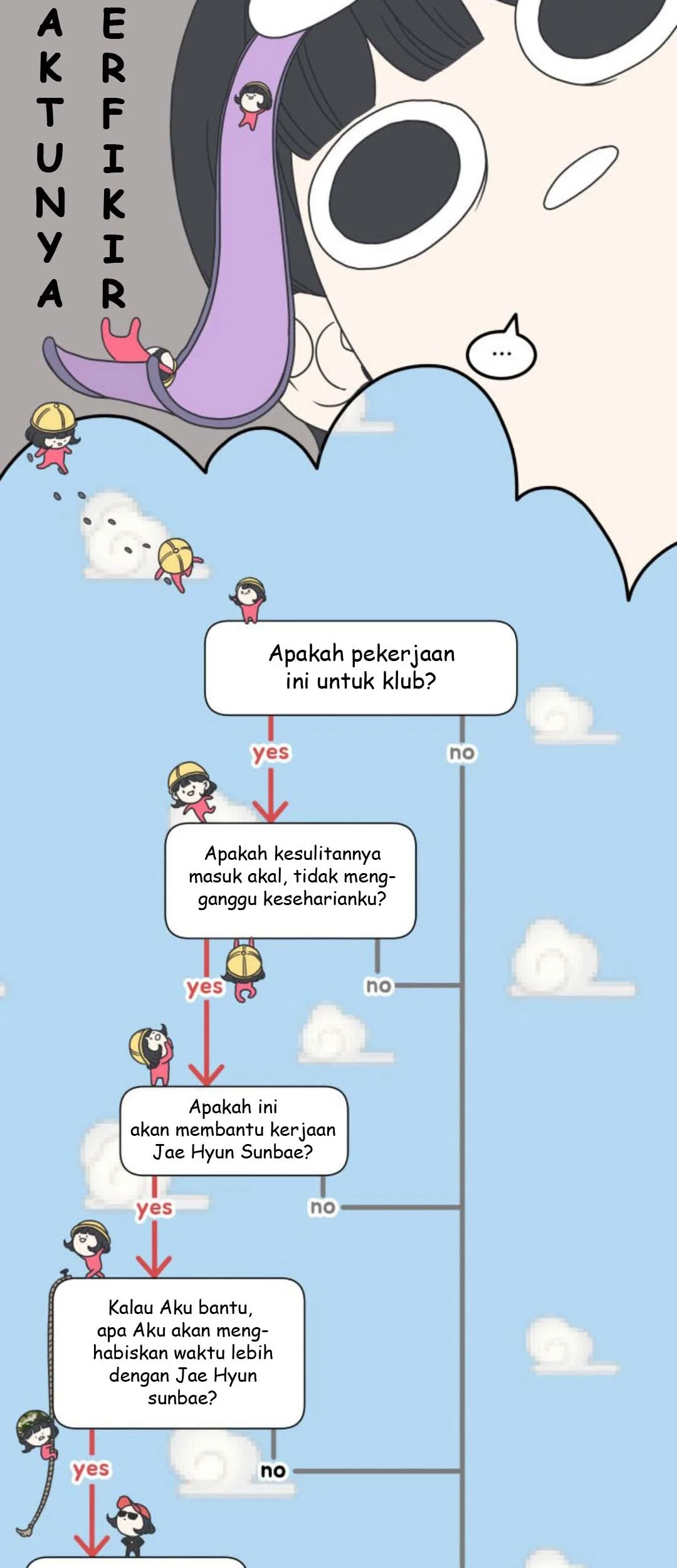 Halaman 60