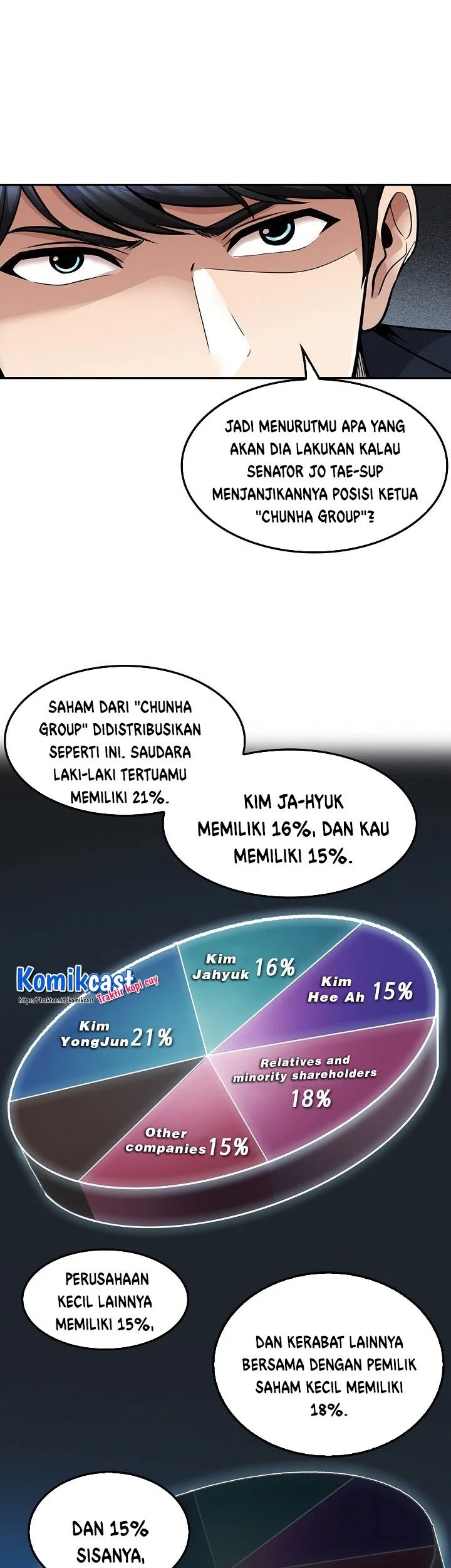 Halaman 91