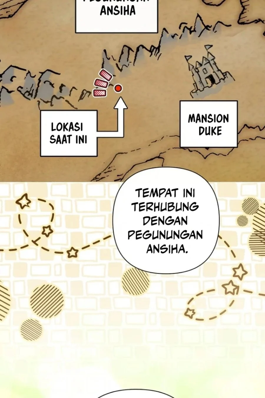 Halaman 142