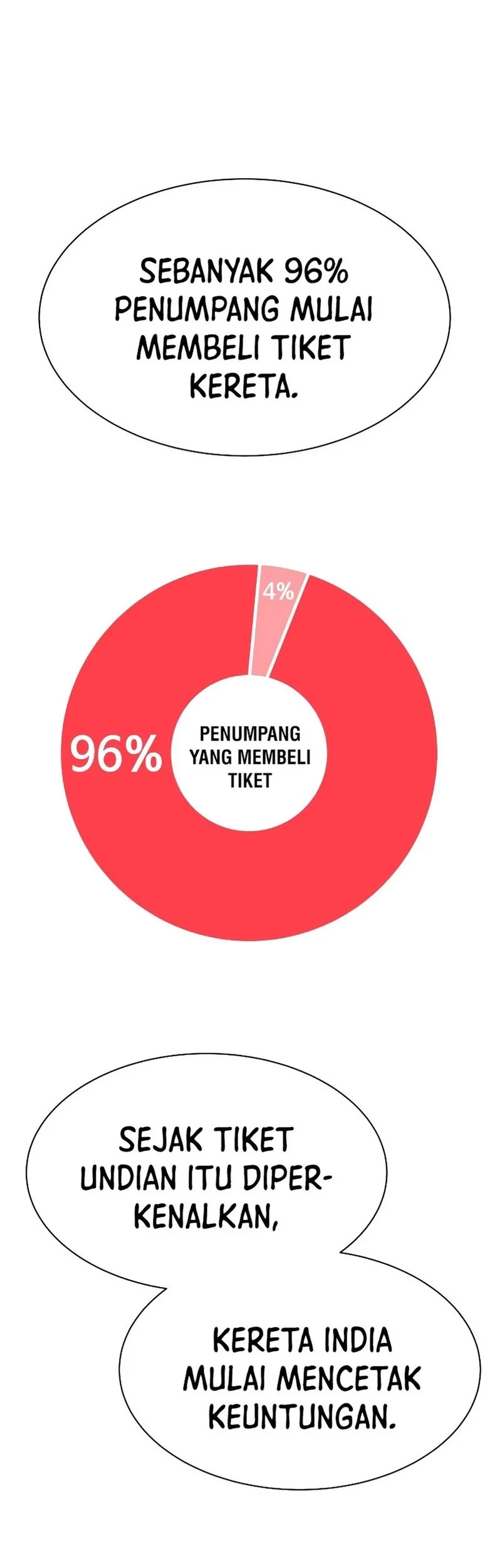 Halaman 185