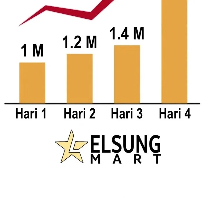 Halaman 151