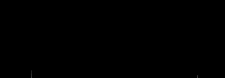 Halaman 253