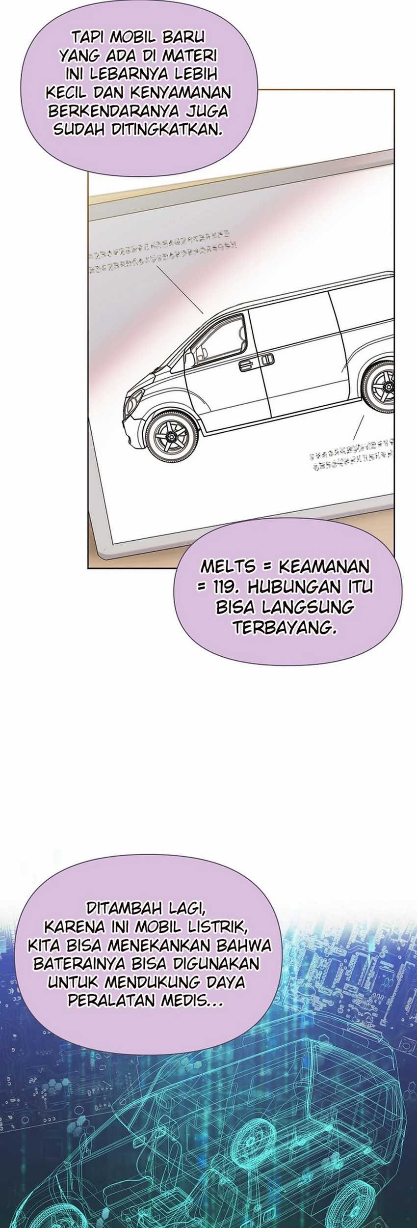 Halaman 95