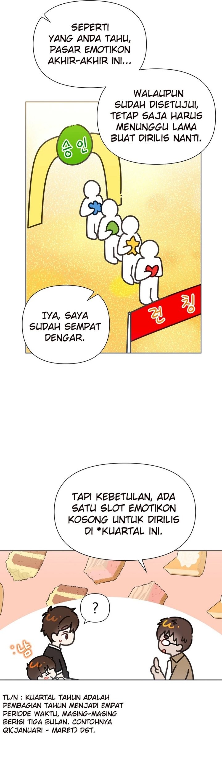 Halaman 145