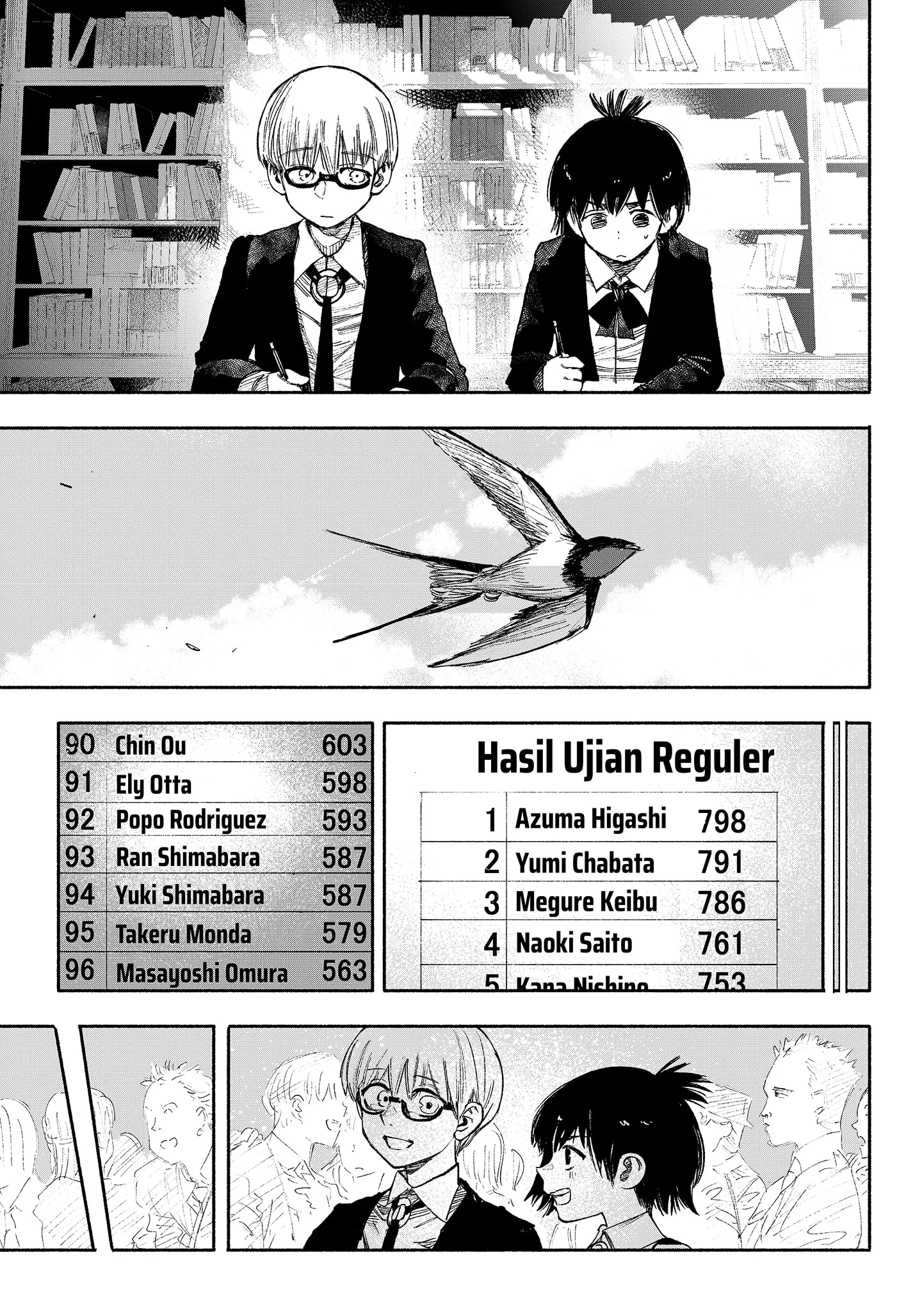 Halaman 76