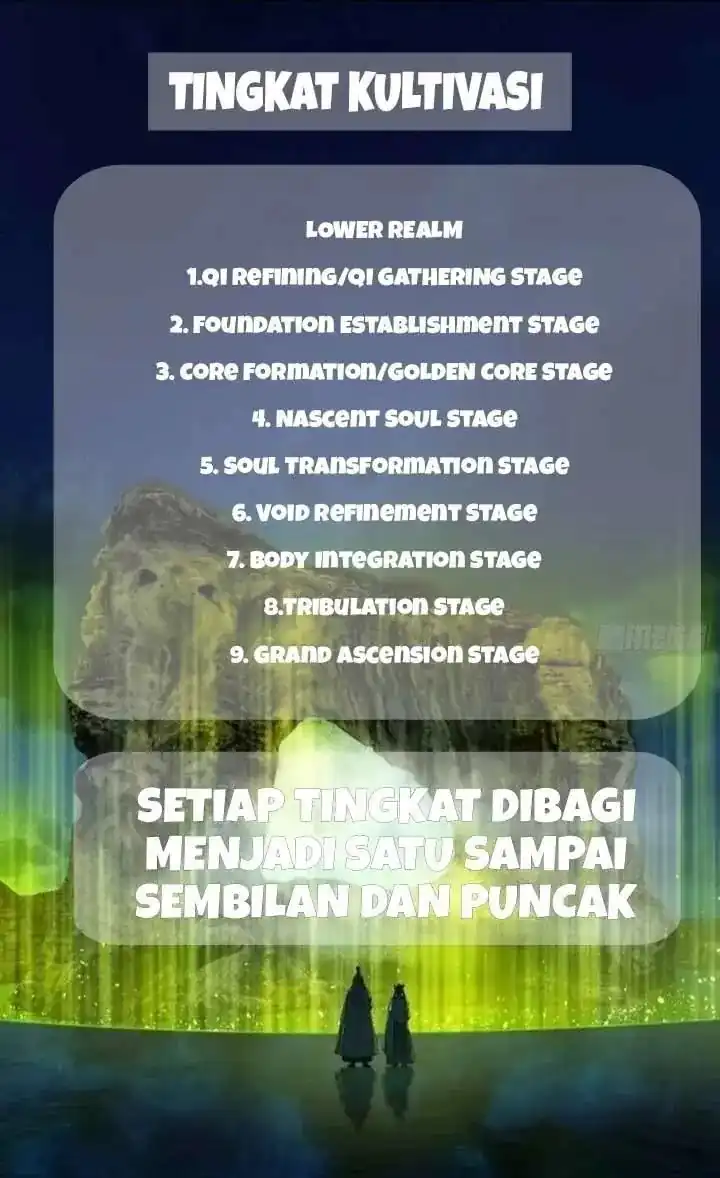 Halaman 110