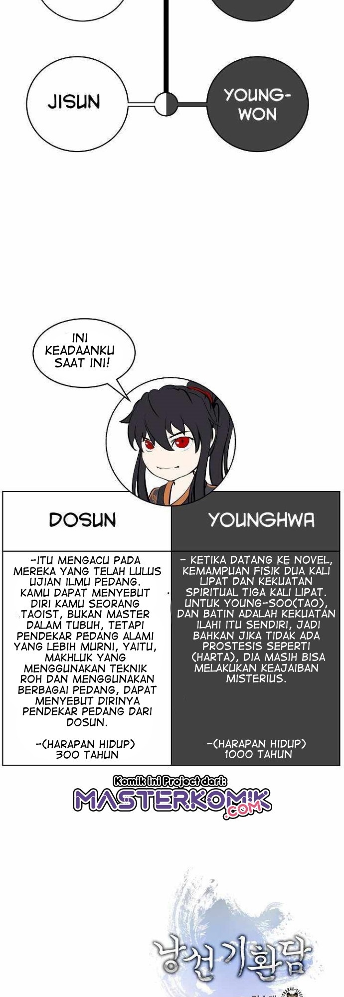 Halaman 57