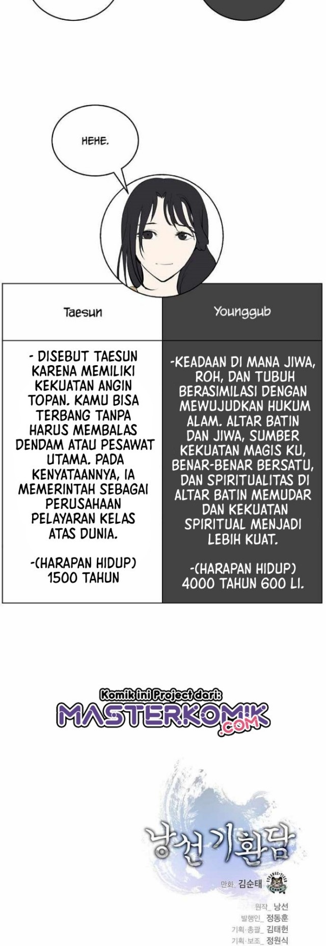 Halaman 69
