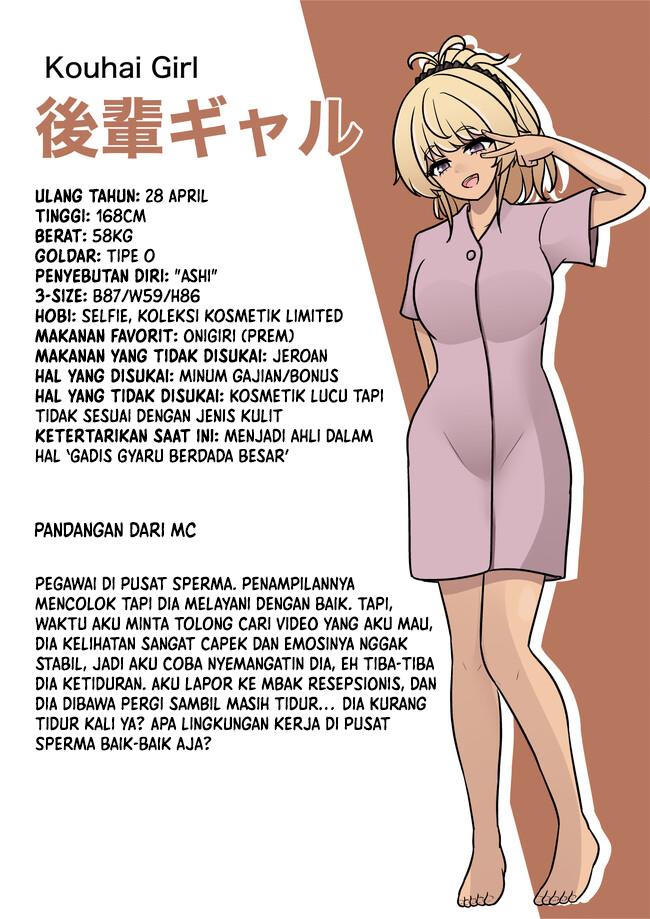 Halaman 29