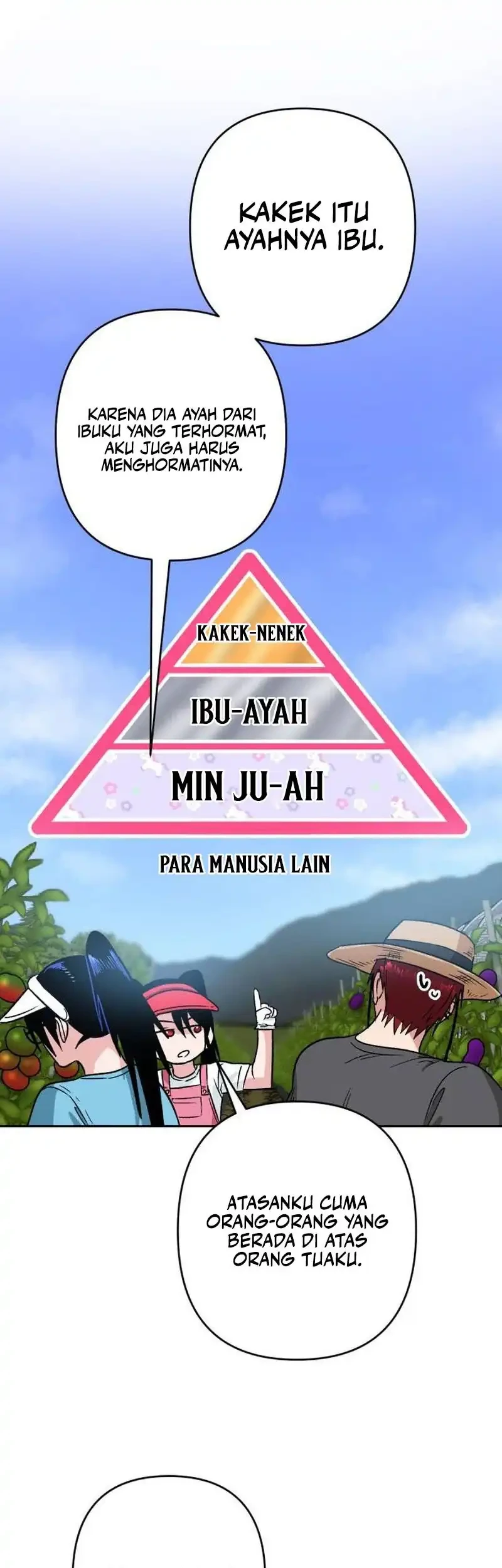 Halaman 261