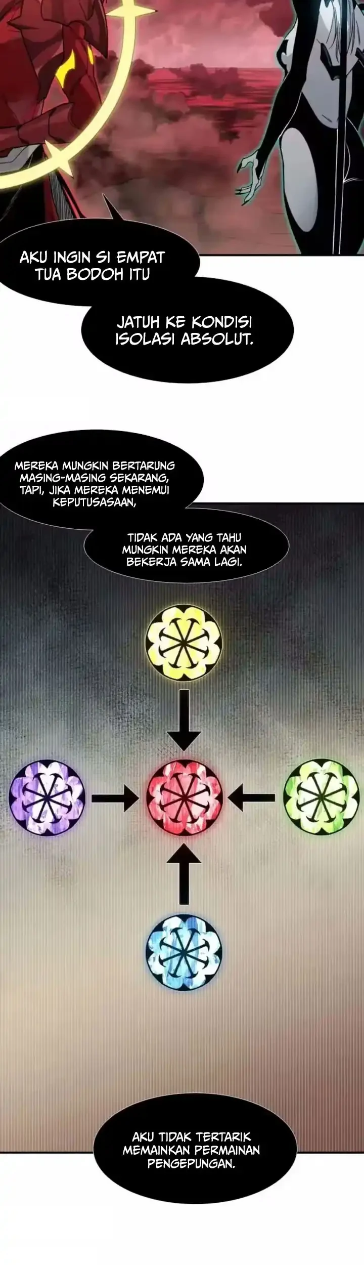 Halaman 247