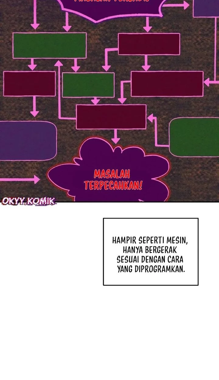 Halaman 176