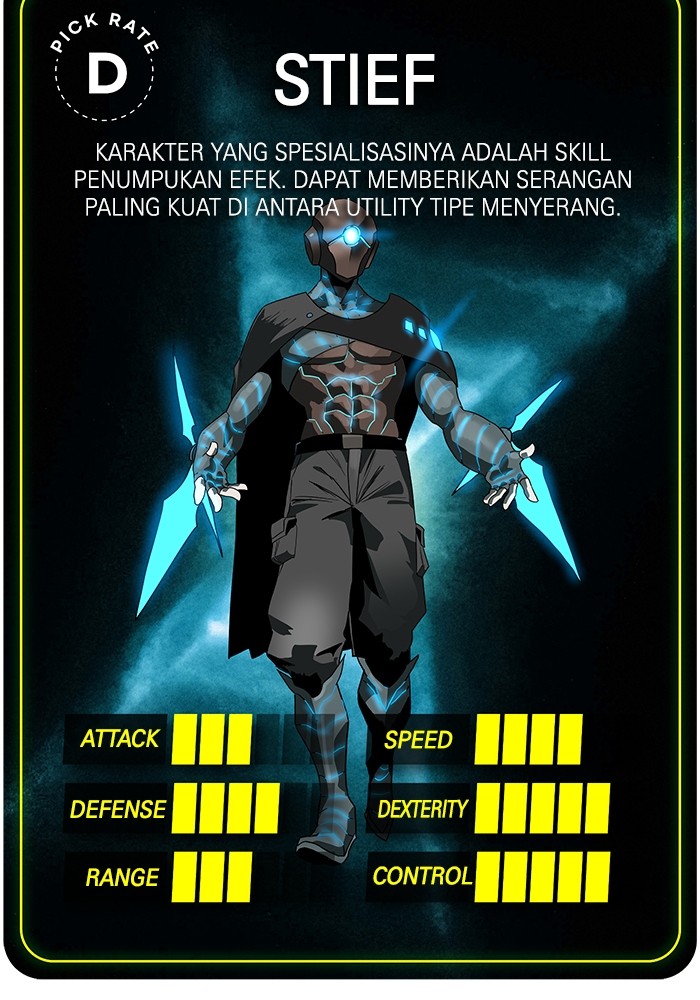 Halaman 135