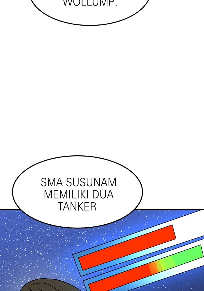 Halaman 79