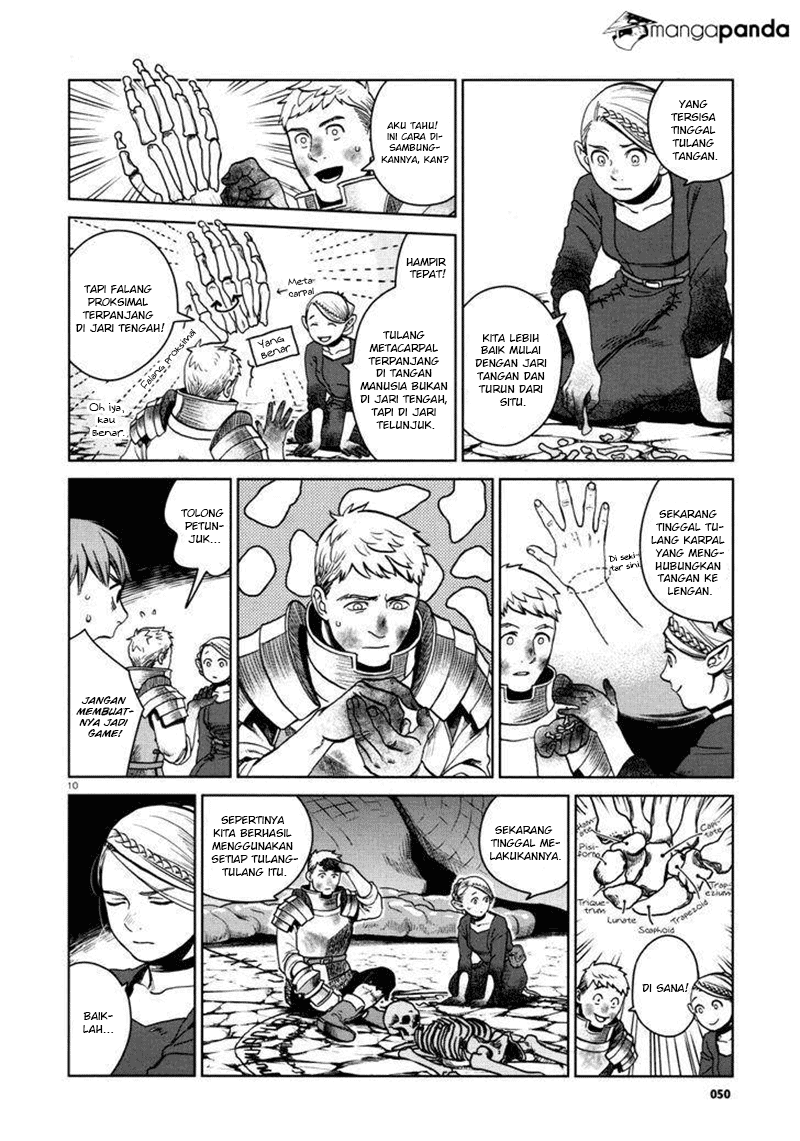 Halaman 11