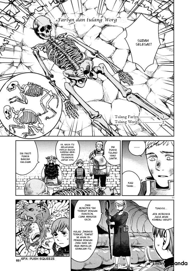 Halaman 12