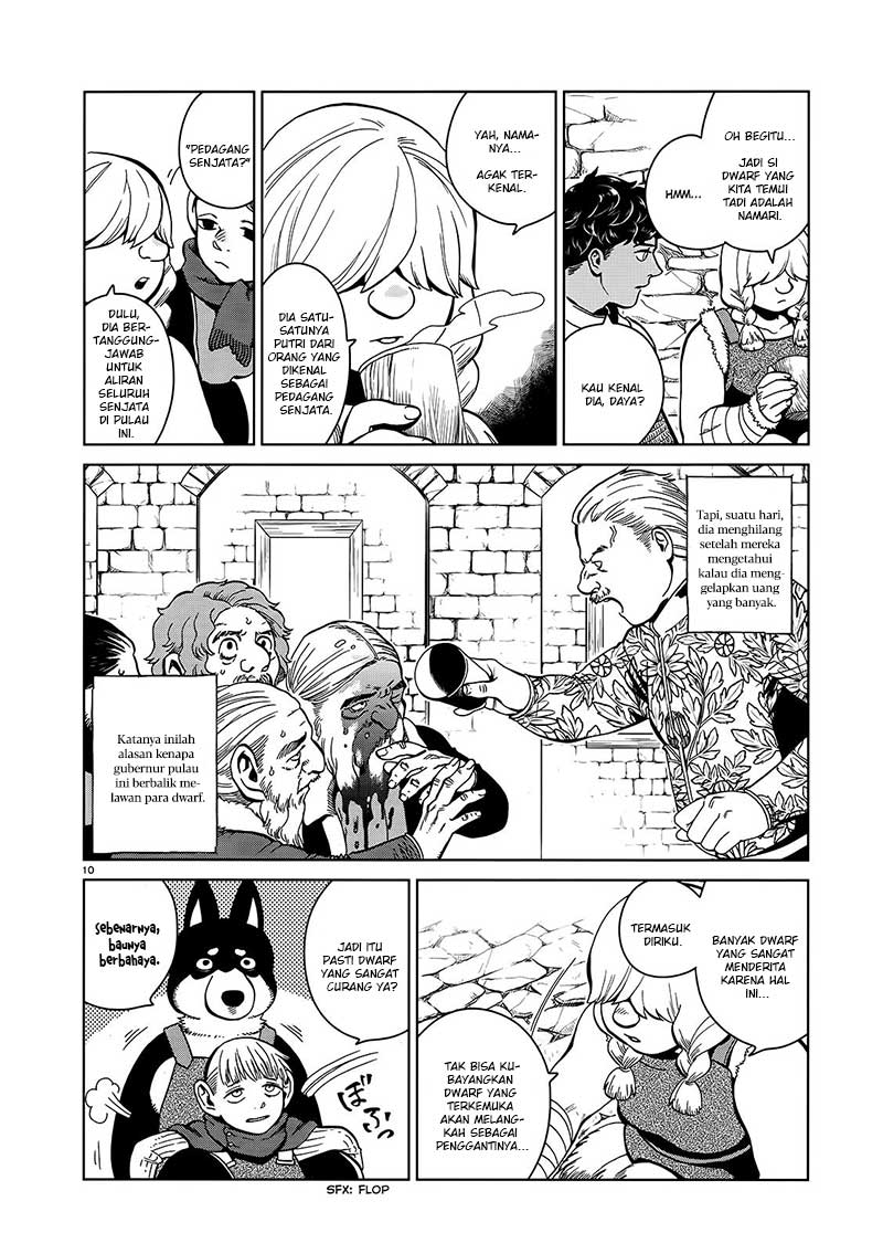 Halaman 12