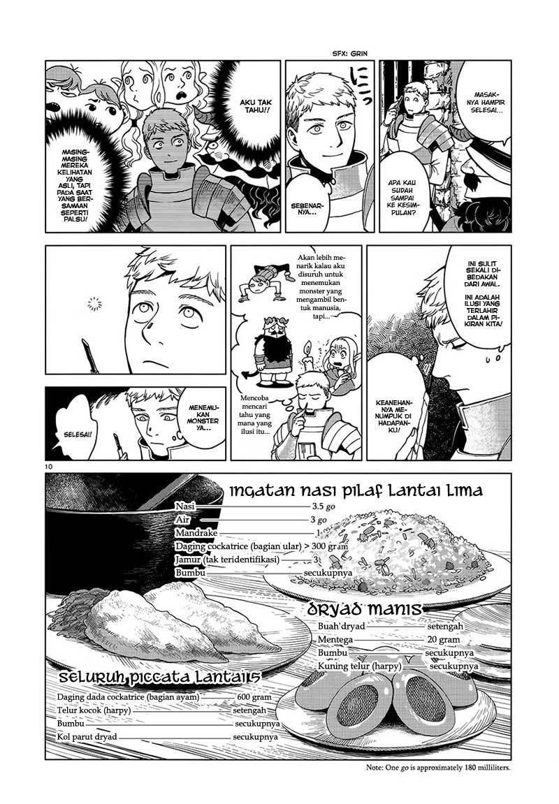 Halaman 66