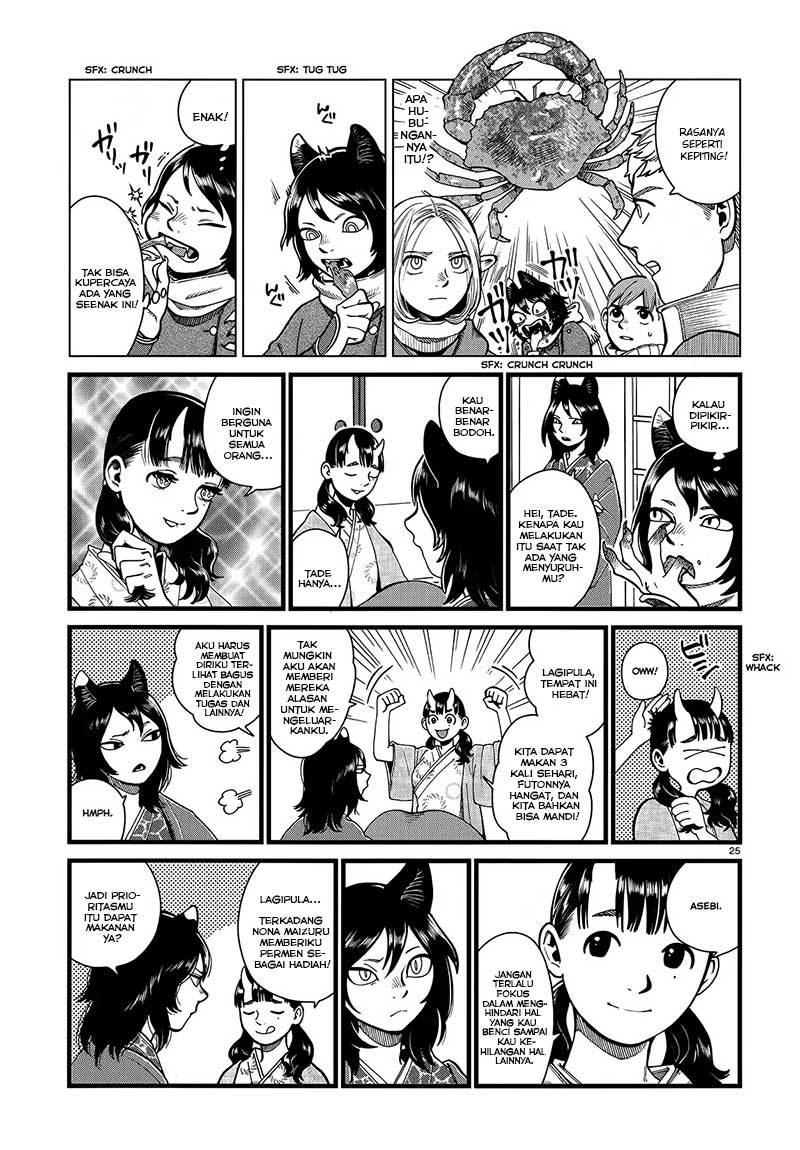 Halaman 27