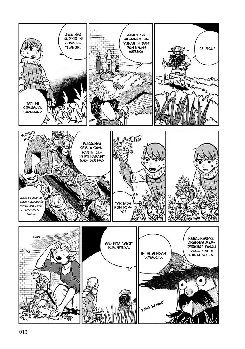 Halaman 15