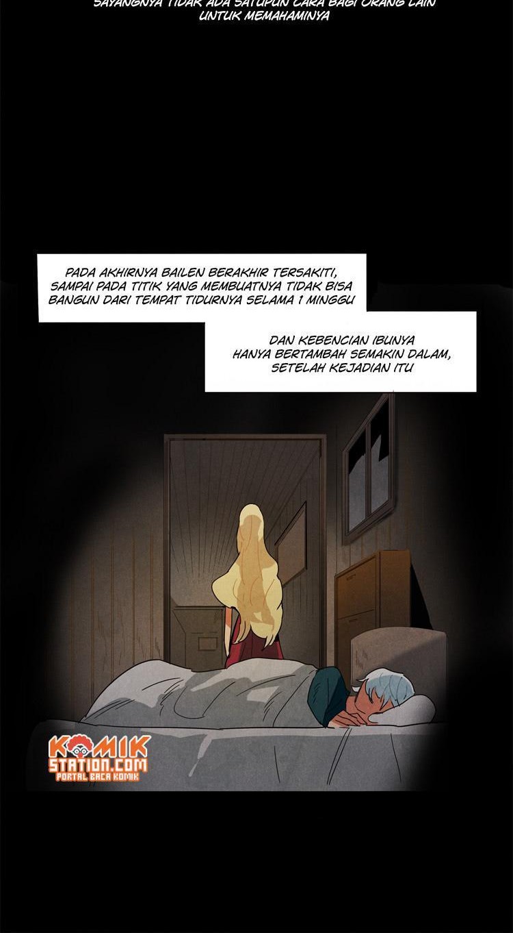 Halaman 171
