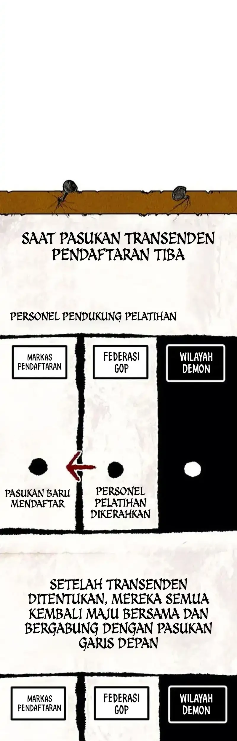 Halaman 108