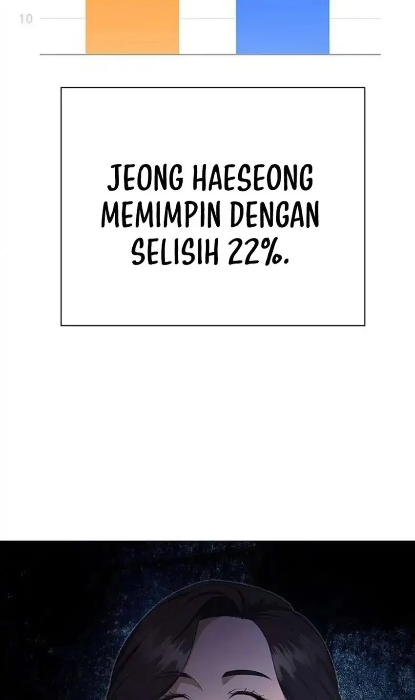 Halaman 208