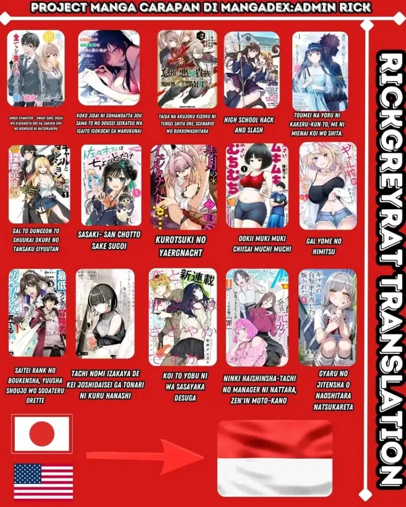 Halaman 260