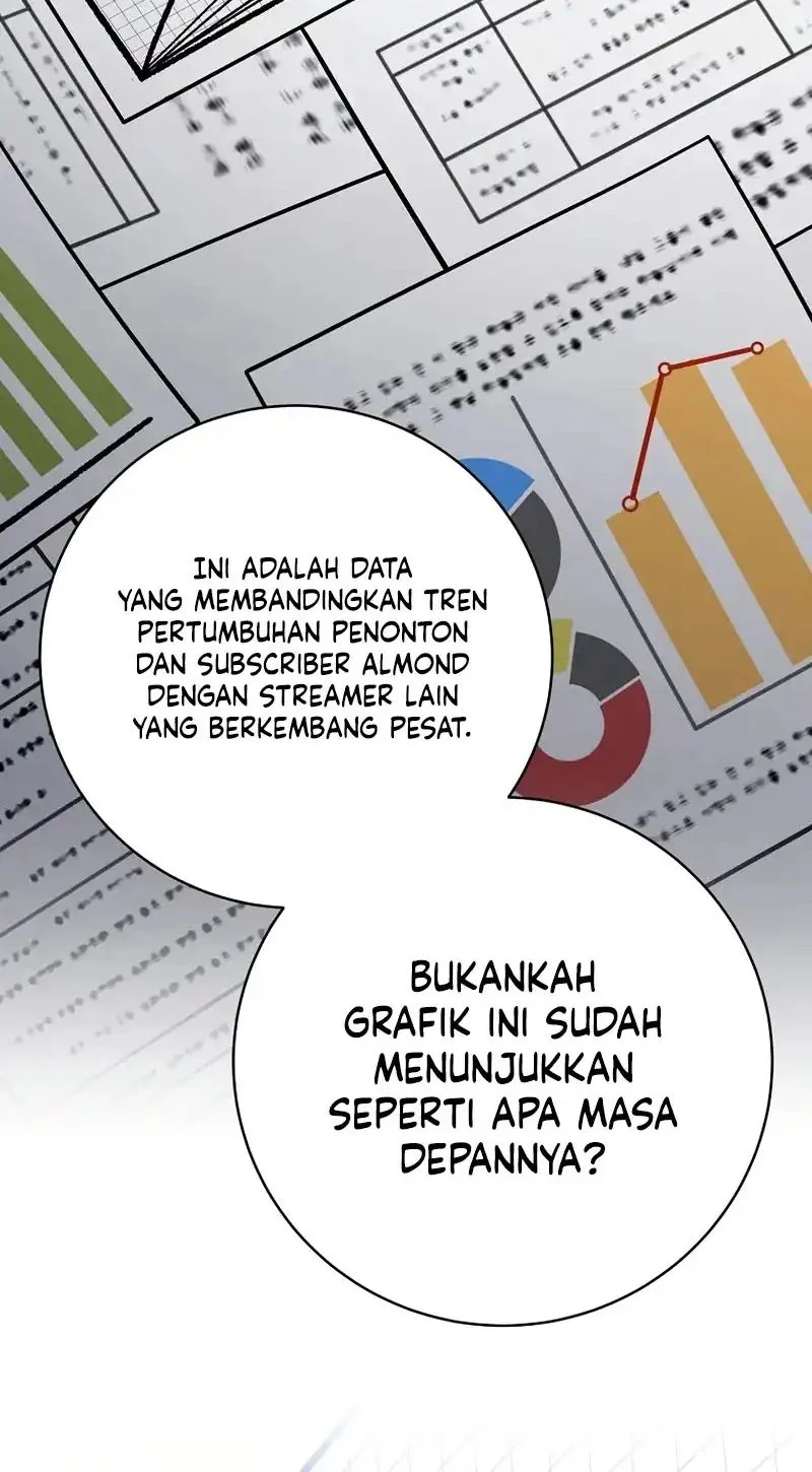 Halaman 305