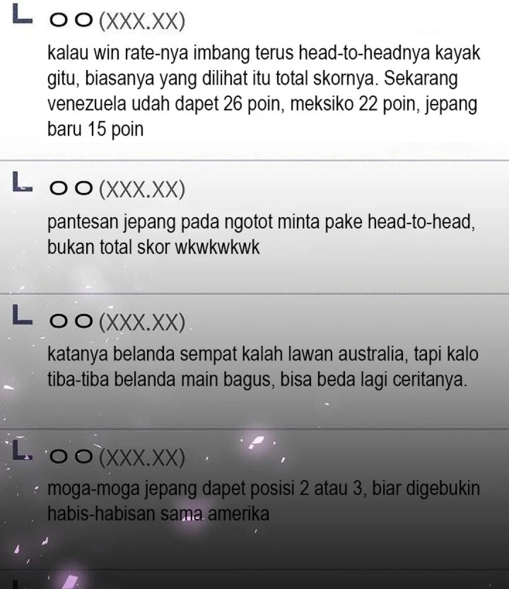 Halaman 166