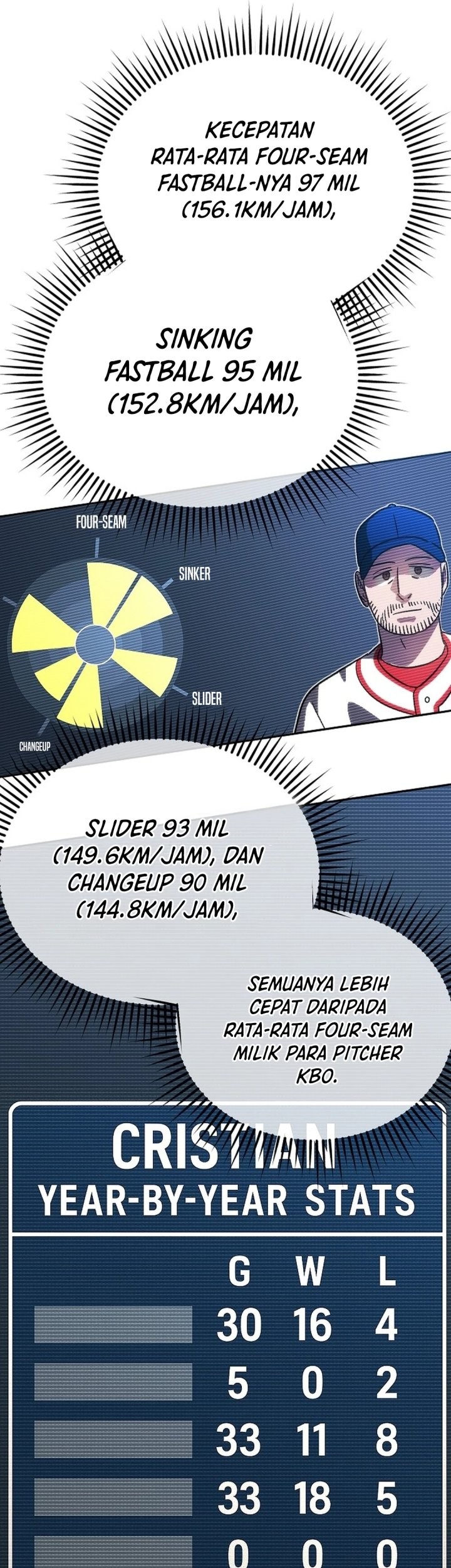 Halaman 72